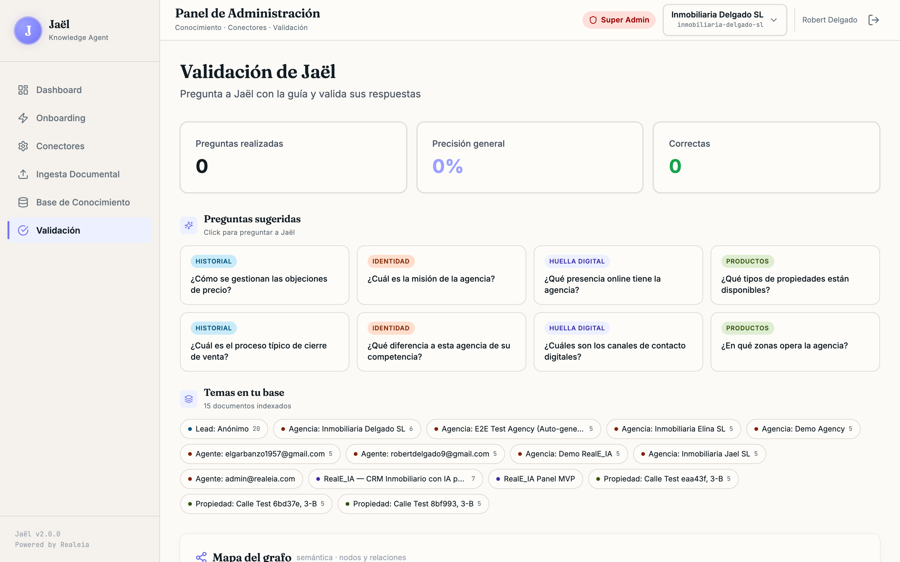 Jaël · pregunta y validación (relacional y conocimiento)
